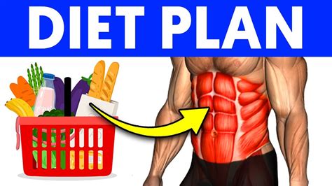 The Best Diet Plan For a 6 Pack Abs (Simple) - YouTube