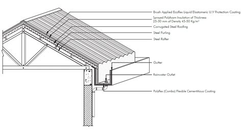 Free Roof Details 1 Autocad Roof Detail Roof Detail A - vrogue.co