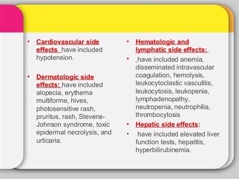 Acyclovir