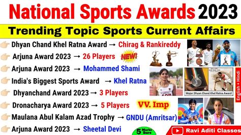 National Sports Awards 2023 Current Affairs | Most Important Questions | Sports Awards 2023 ...