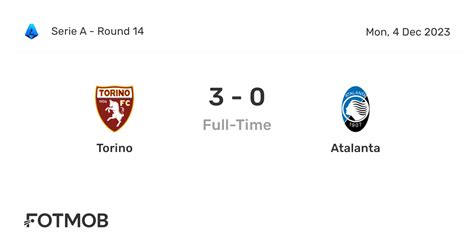 Torino vs Atalanta - live score, predicted lineups and H2H stats.