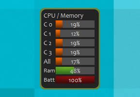 CPU/Memory Meter Windows 10 Gadget - Win10Gadgets