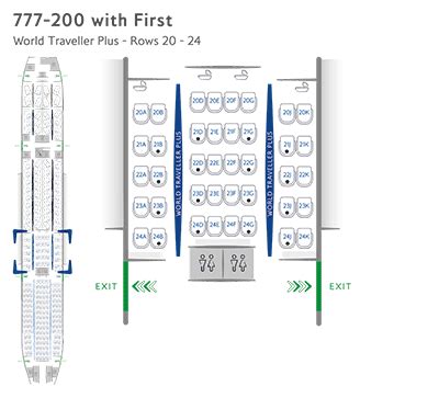 British Airways Boeing 777 Jet Premium Economy Seating Plan | Elcho Table