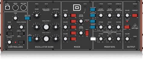 Uli Behringer Teases $400 ‘Behringer D’ Eurorack Minimoog Clone ...