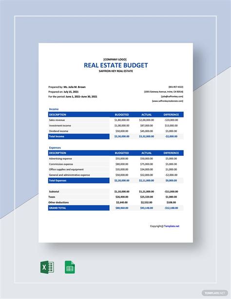 Property Budget Templates - Documents, Design, Free, Download ...