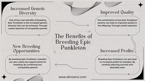 How to Breed Epic Punkleton