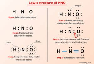 HNO Lewis Structure in 6 Steps (With Images)