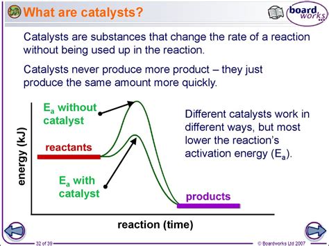 Rates of reaction - презентация онлайн