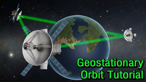 KSP 1.2: How To Create a Geostationary Relay Network - YouTube