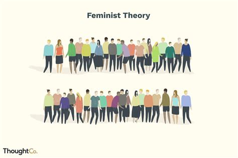 Feminist Theory: Definition and Discussion