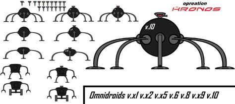 Omnidroids by Tye2000 on DeviantArt