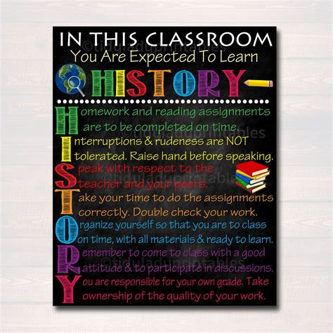 HISTORY Acronym Classroom Poster | TidyLady Printables