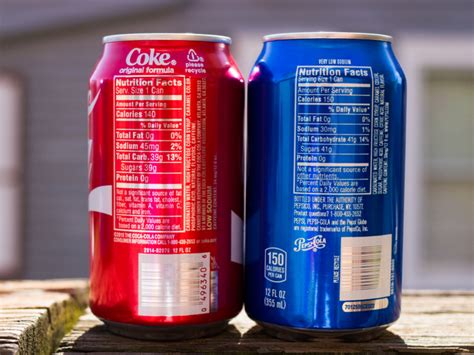 The difference between coke and pepsi - Business Insider