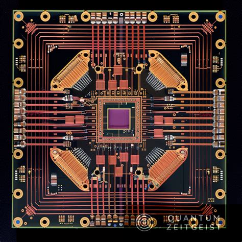 Quantum Circuits: Minimizing Depth Overhead For Efficient Algorithm ...