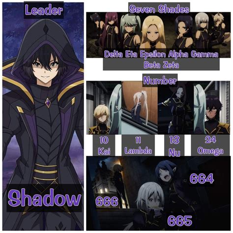 All shadow garden members in the anime so far : r/TheEminenceInShadow