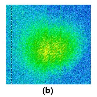 Laser damage effect experimental platform. | Download Scientific Diagram