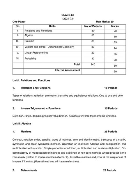 Class 11th Maths Syllabus 2023 24 - Image to u