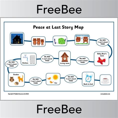 FREE Peace at Last Story Map by PlanBee