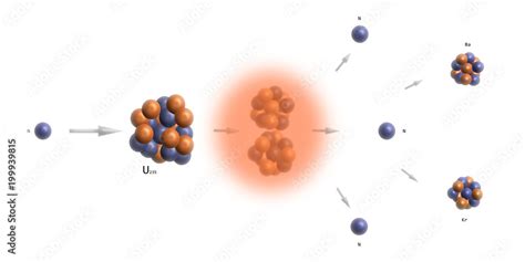 uranium nucleus fission - nuclear physics backdrops Stock Illustration ...