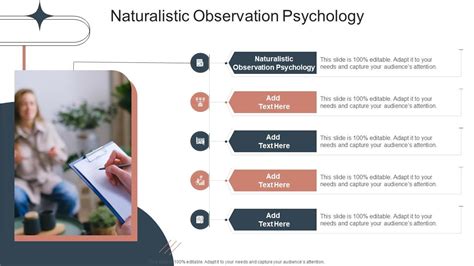 Naturalistic Observation Psychology In Powerpoint And Google Slides Cpb