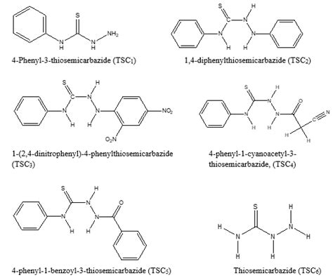 Structures of the studied thiosemicarbazide derivatives | Download Scientific Diagram