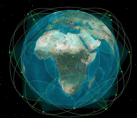 Globalstar Satellite Communication Solutions from Ralph’s Radio