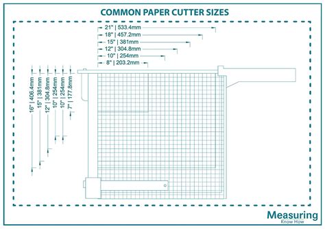 What Are the Paper Cutter Sizes? - MeasuringKnowHow