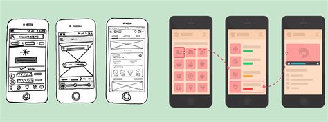 wireframe design | Incredibly powerful tool for mobile apps