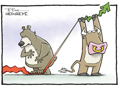 Cartoon of the Day: Bull vs. Bear