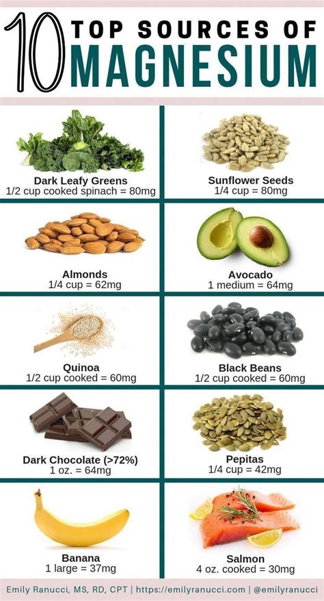 These foods are very rich in magnesium. Healthy Tips, Healthy Snacks ...