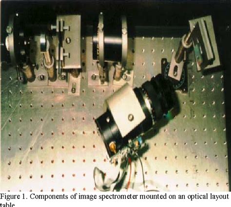 Table 1 from NIR spectrometer used for material modeling with neural ...