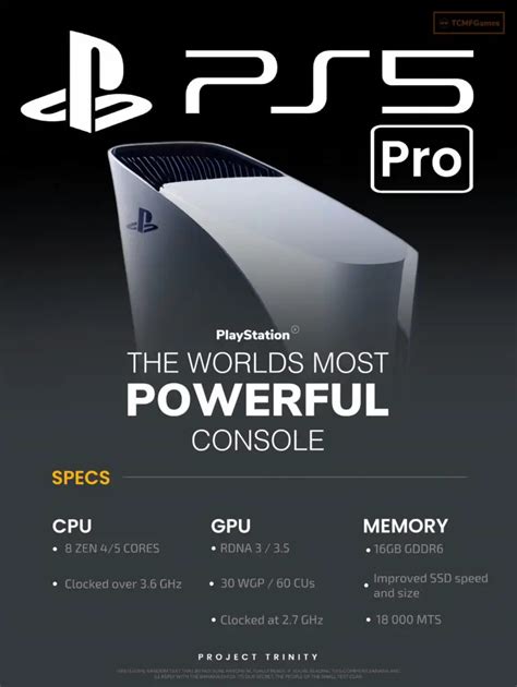 The Internet Has Exploded With PS5 Pro Rumors. Here Are The Best ...