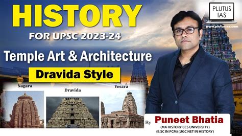 Temple Art & Architecture Nagara Style Dravida Style Temples in India History For UPSC #upsc ...