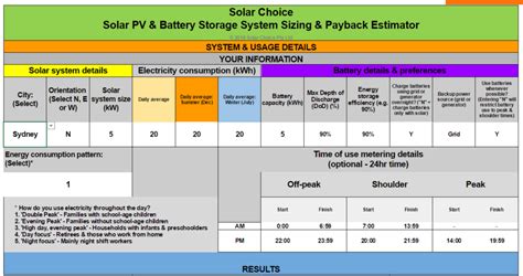 Solar Choice's Solar Calculator Resource Library