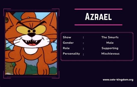 Meet Azrael: the cunning and conniving cat from The Smurfs