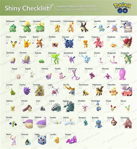 Pokemon Gen 1 Shiny Checklist - Goimages All