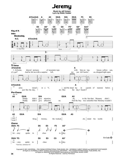 Pearl Jam - Jeremy sheet music