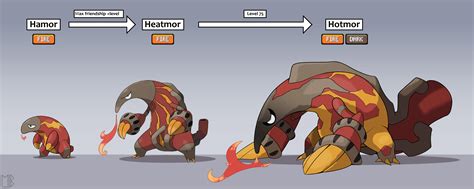 Heatmor, if you had an evolution before and after (Art by me) : r/pokemon