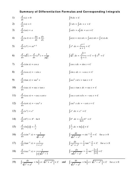 7 best formulla images on Pinterest | Differentiation formulas, Maths ...