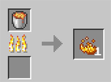 Alternative Blaze Powder Recipe Minecraft Data Pack