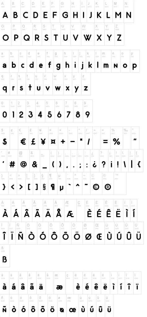 Odin Rounded Font | dafont.com