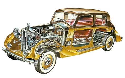 Rolls-Royce Phantom III Cutaway Drawing in High quality