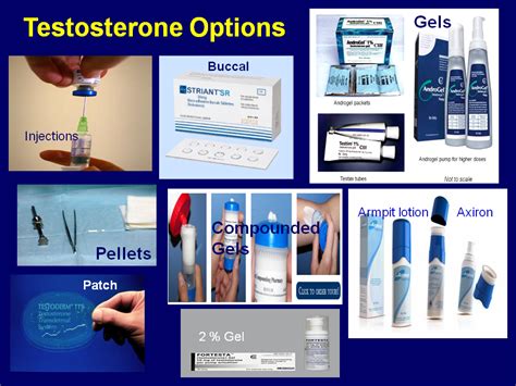 Testosterone Replacement Treatment Options | Testosterone Wisdom