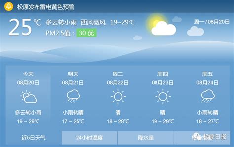 天气预报中今天夜间到明天白天指哪段时间？