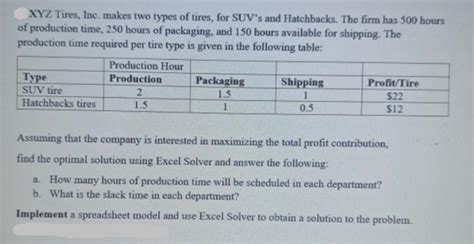 [Solved] XYZ Tires, Inc. makes two types of tires, | SolutionInn