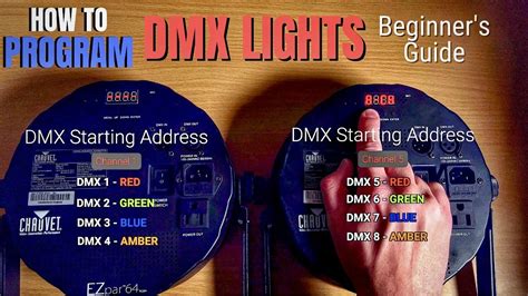 How to PROGRAM DMX Lighting - Beginners Guide - YouTube