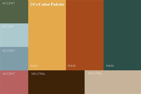 The 70's Color Palette For Procreate And Adobe | lupon.gov.ph