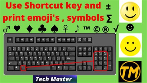 Emoji Symbols Keyboard Shortcuts