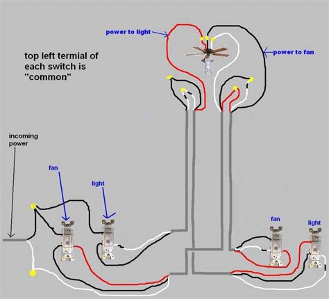 Typical Ceiling Fan Wiring Diagram - Collection - Faceitsalon.com