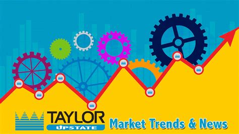 Market Trends & News — Taylor Upstate